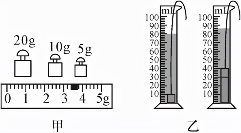 「126」《密度的测量》专项训练题及答案