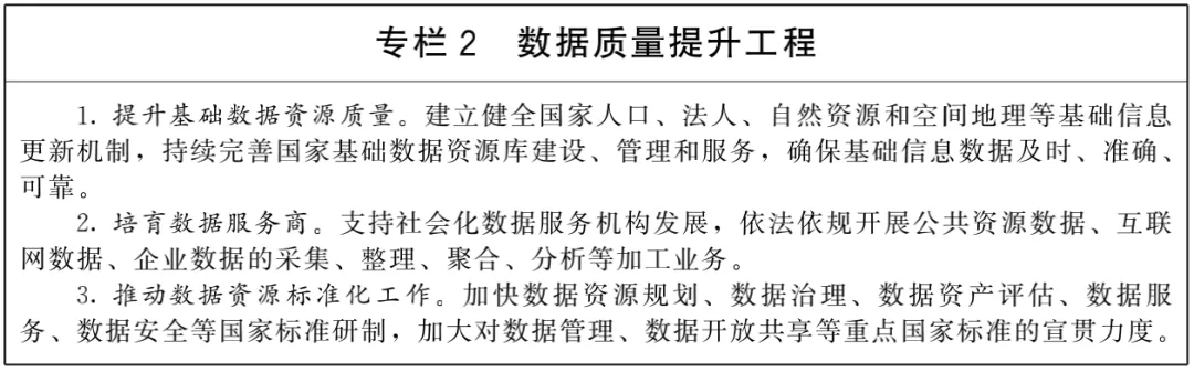 国务院关于印发“十四五”数字经济发展规划的通知