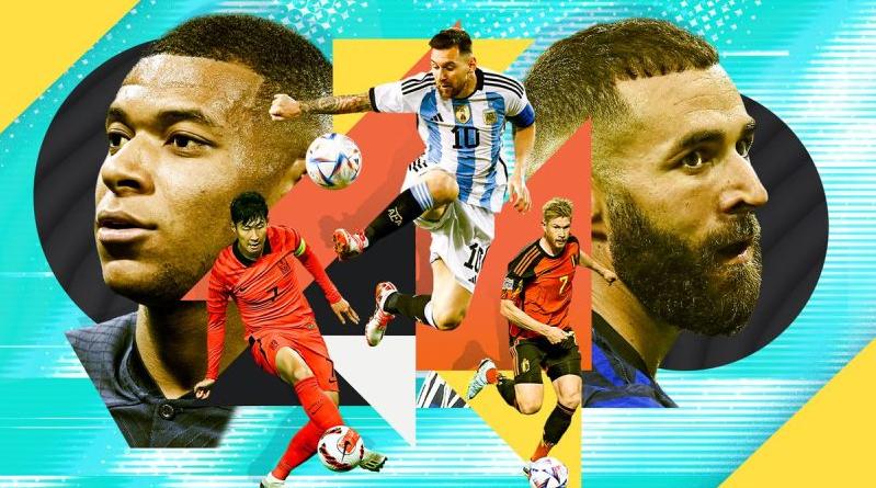 世界杯射手(2022年卡塔尔世界杯最佳足球运动员排名公布)