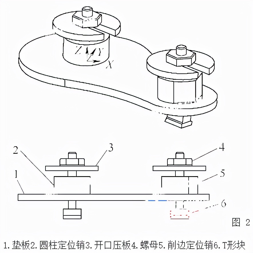 数控铣床在加工特殊零件时使用夹具(上)