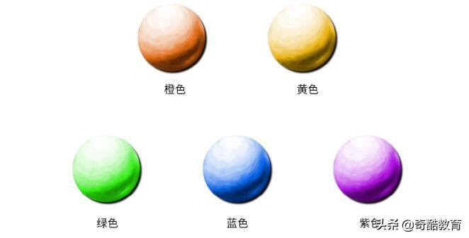什么是色相（什么是色相，什么是饱和度，什么是明度？）