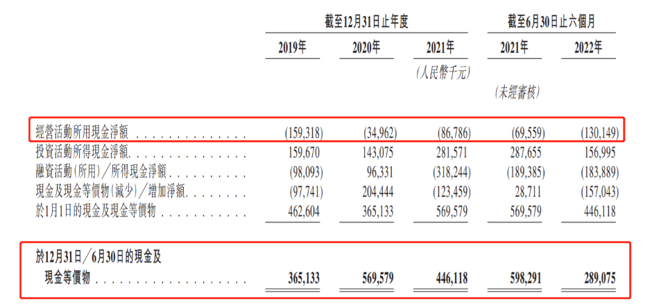 猪八戒网递交招股书，职教业务倒在风口前夜