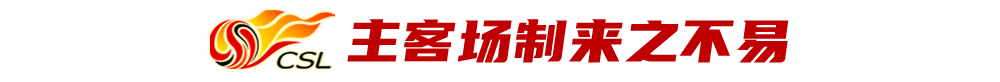 中超今日足球比赛(中超仍会坚持主客场，部分延期比赛将择中立场地补赛)