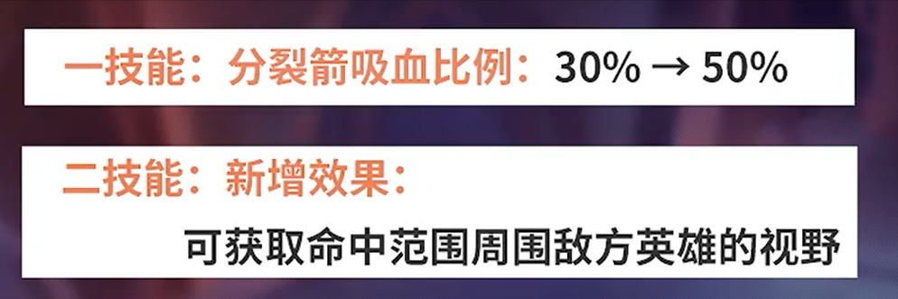 下一个赛季什么时间开始(S27赛季开始时间与赛季调整、英雄、装备变化)