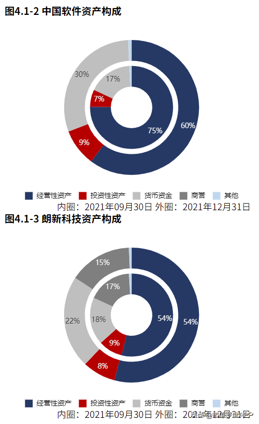 中国软件：企业能借信创板块的利好夯实地基吗？