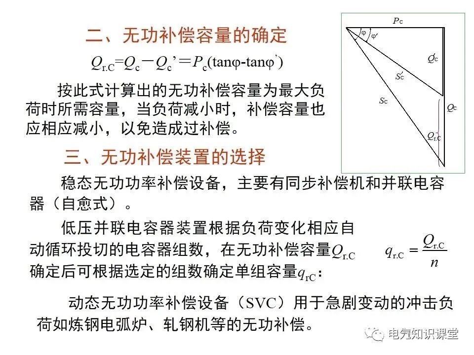 供配电系统计算负荷及无功补偿容量的确定，讲解非常详细，收藏好