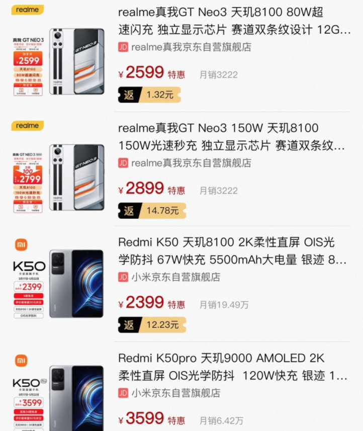 realme GT Neo3淘宝首销仅4000多台，这款新品网友不买账？