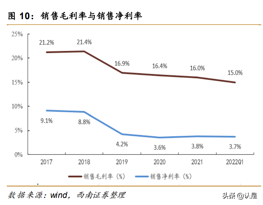 亨通光电研究报告：光电业务双线并进，海洋板块潜力巨大