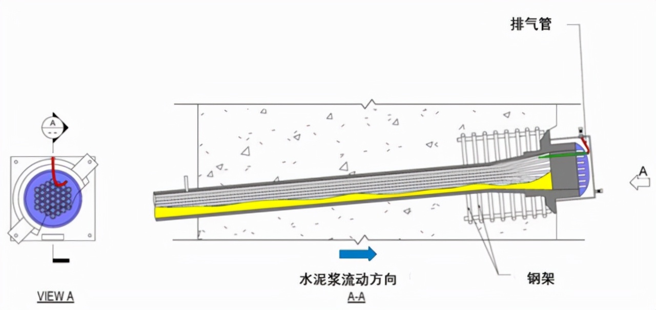 深圳灣大橋鋼纜斷裂大調(diào)查——絕命塵埃