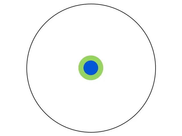 你真知道什么是博士吗?一个博士的头衔意味着什么?