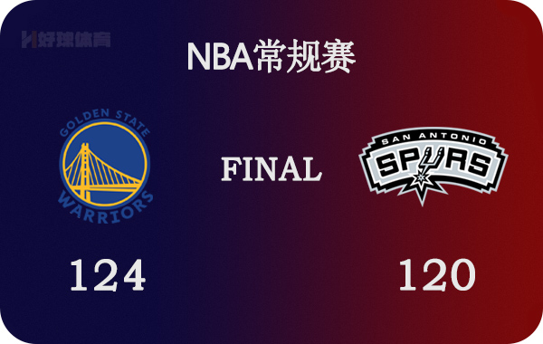 勇士对马刺2017西(02月02日 NBA常规赛 勇士vs马刺 全场录像)