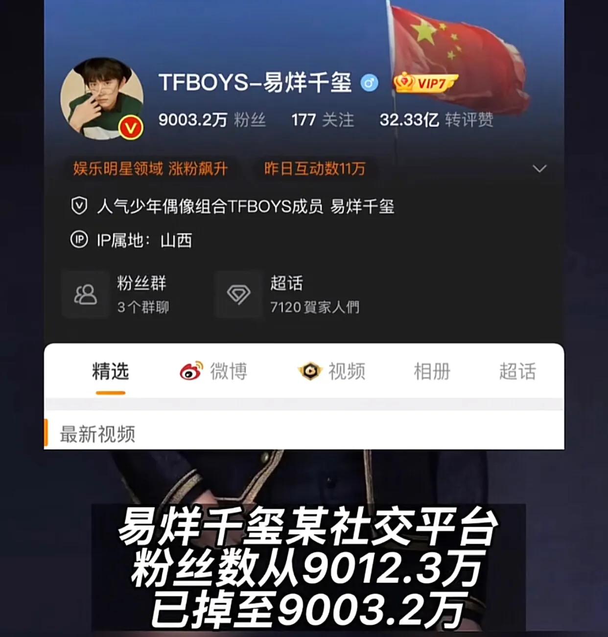 受考编争议影响，易烊千玺大量掉粉，多个代言品牌直播间沦陷