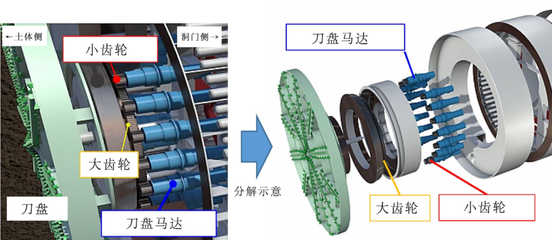 “拧螺栓”导致盾构机故障？日本南线桂台隧道盾构故障原因披露