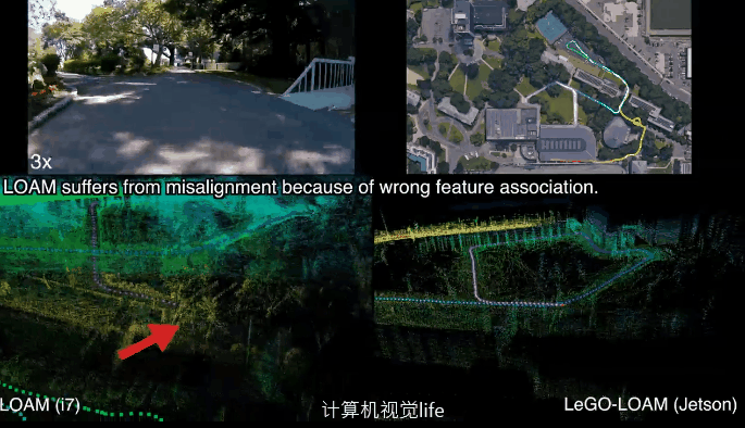 老板：2周搞定激光雷达-视觉-IMU多传感器融合方案！该如何动手？