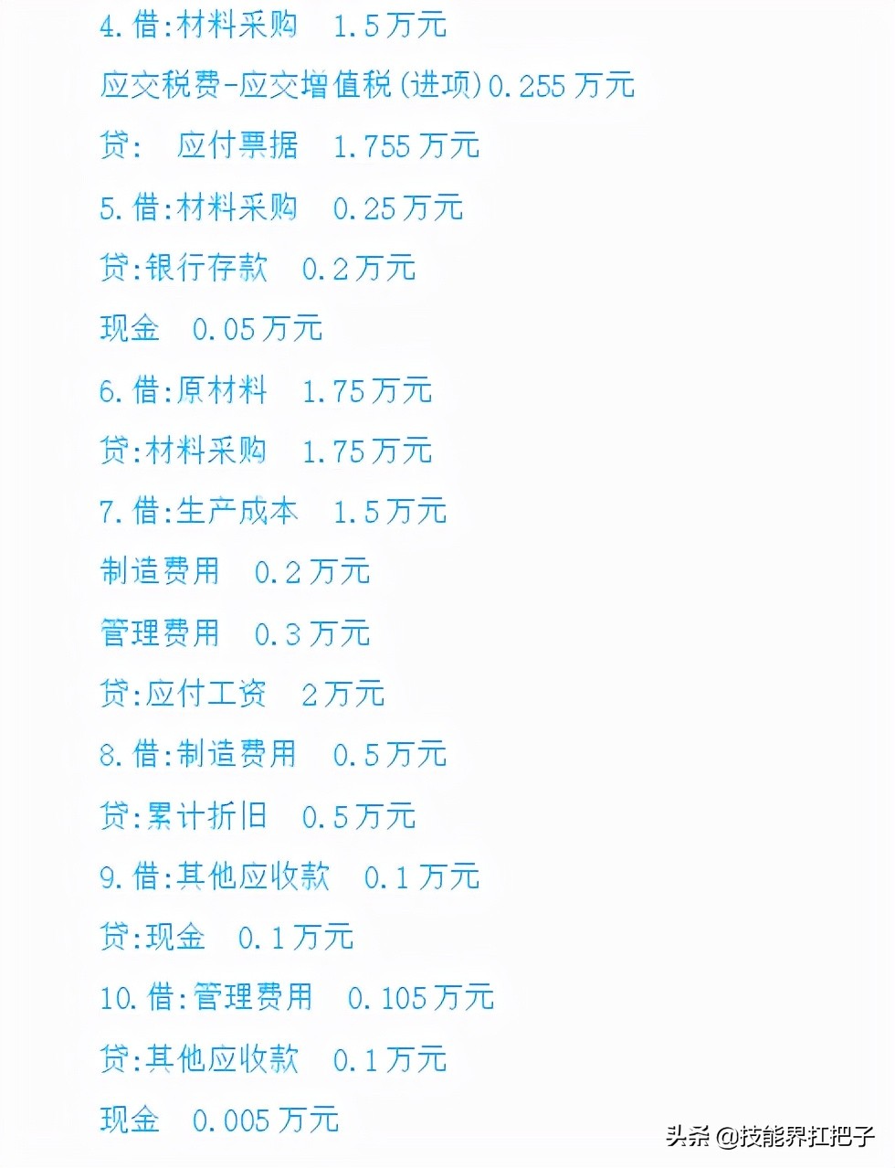 会计分录记不住怎么办？32页会计分录大全，专治记不住