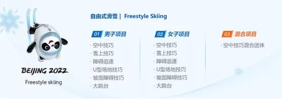 北京冬奥｜滑冰滑雪傻傻分不清？7大项、15分项、109小项分解图