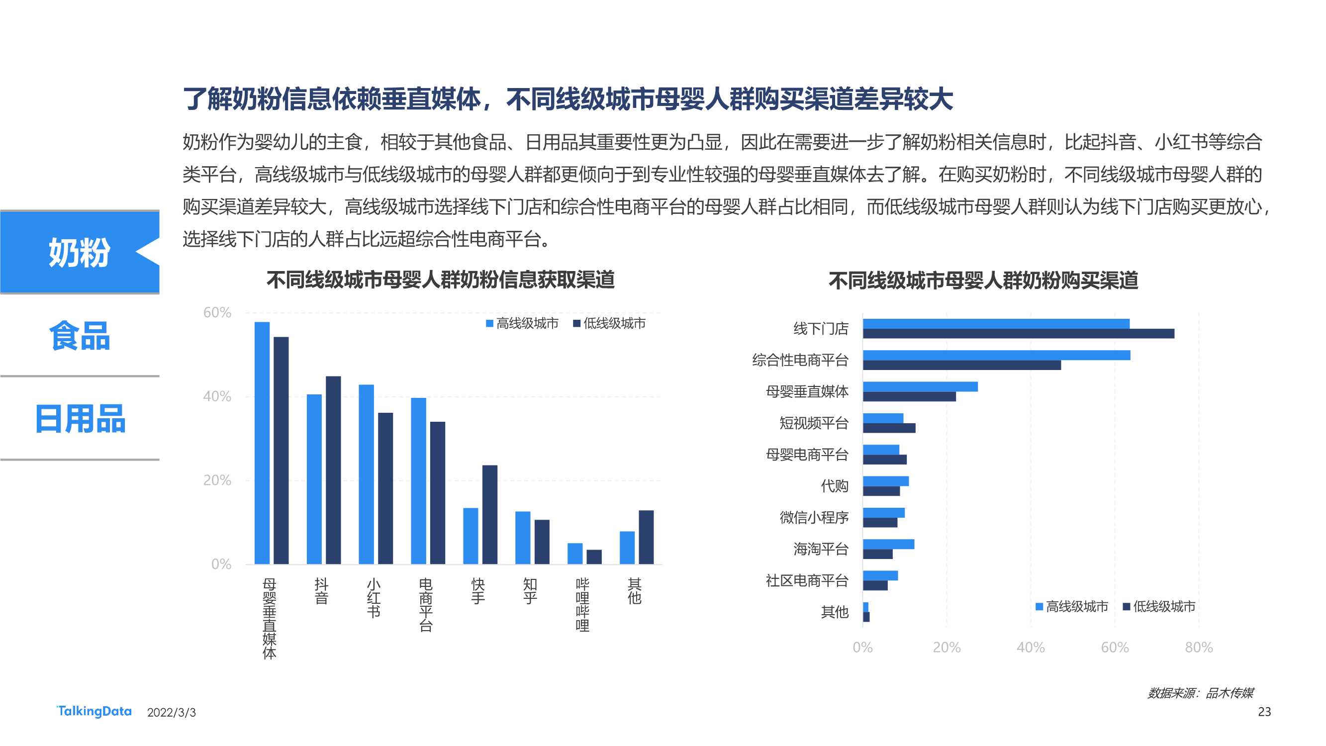 2021母婴行业洞察报告：向下生长，多元发展