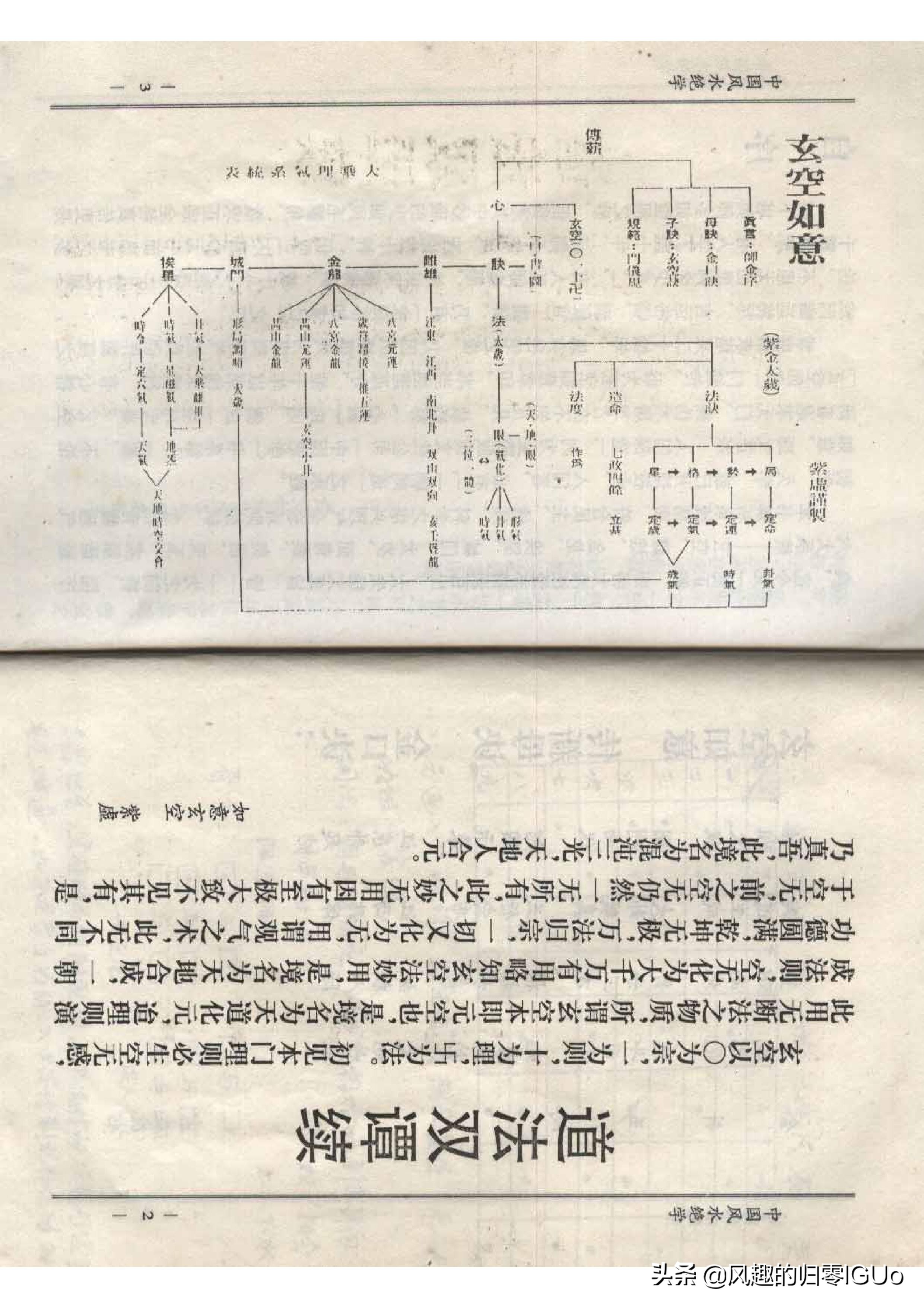 (周易)中国风水绝学-陈梦国