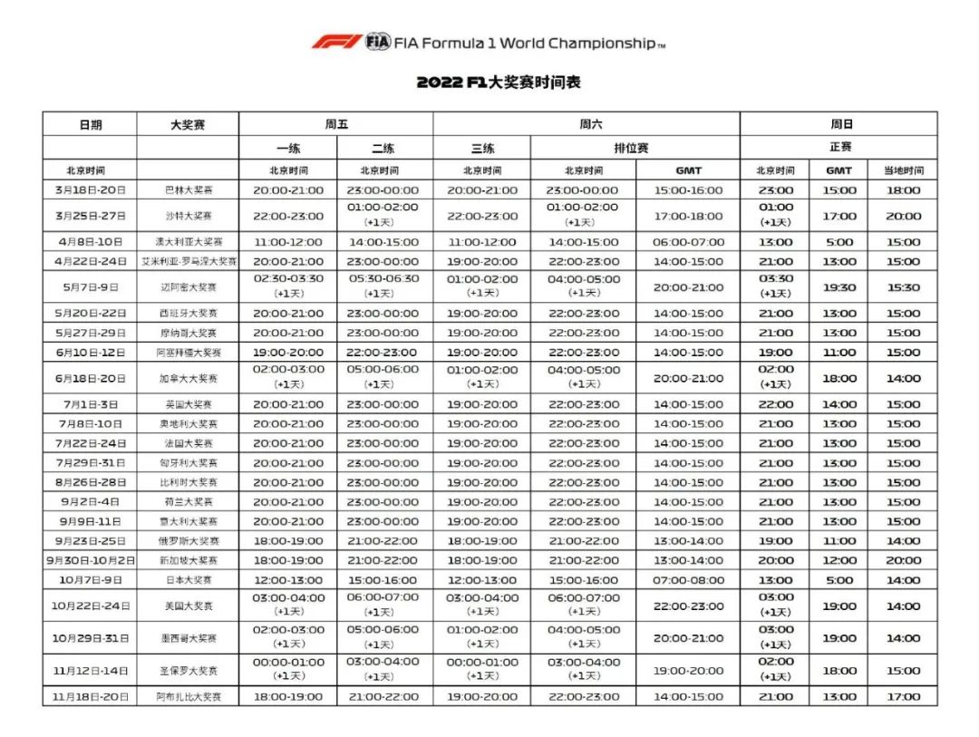 2021年f1赛程直播时间表(F1 2022赛季最新时间表与赛历，详情见文章)