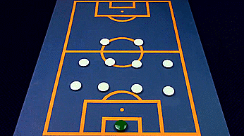 足球个人战术有哪些并解释（区域盯防和人盯人的演变以及哪个更好？）