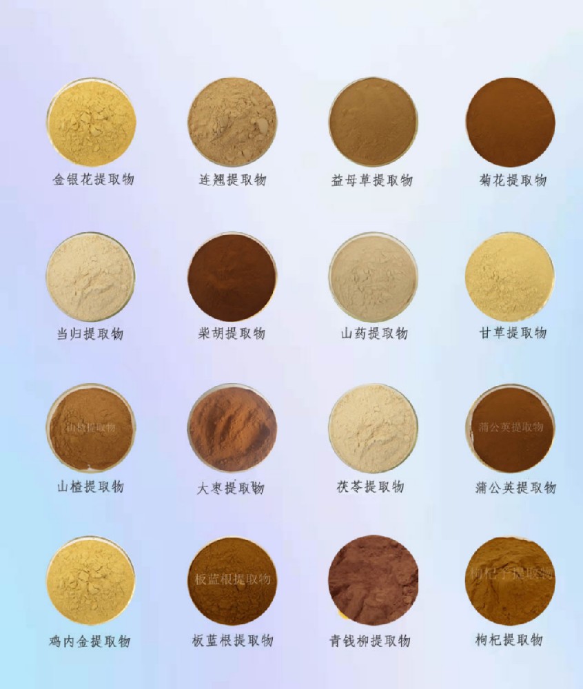 中藥提取物的詳細(xì)分類