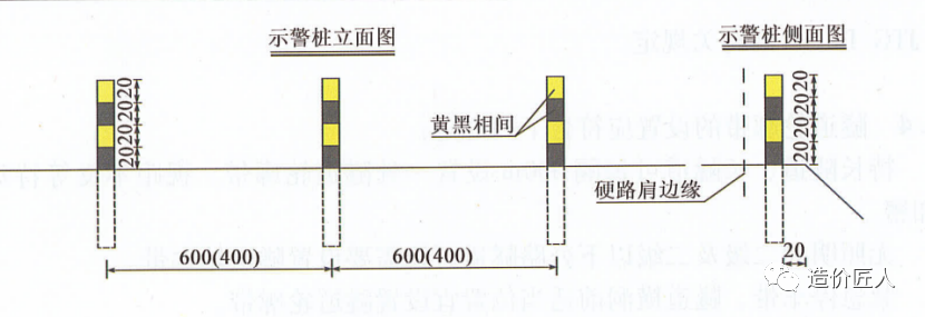 1112交通设施之轮廓标、示警桩、示警墩、道口标柱如何计价