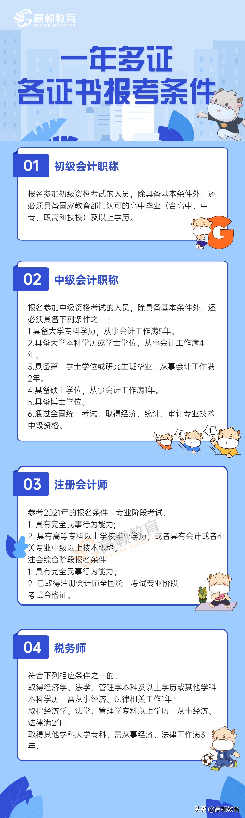 提前！22年会计考试安排已定！一年多证机会大增