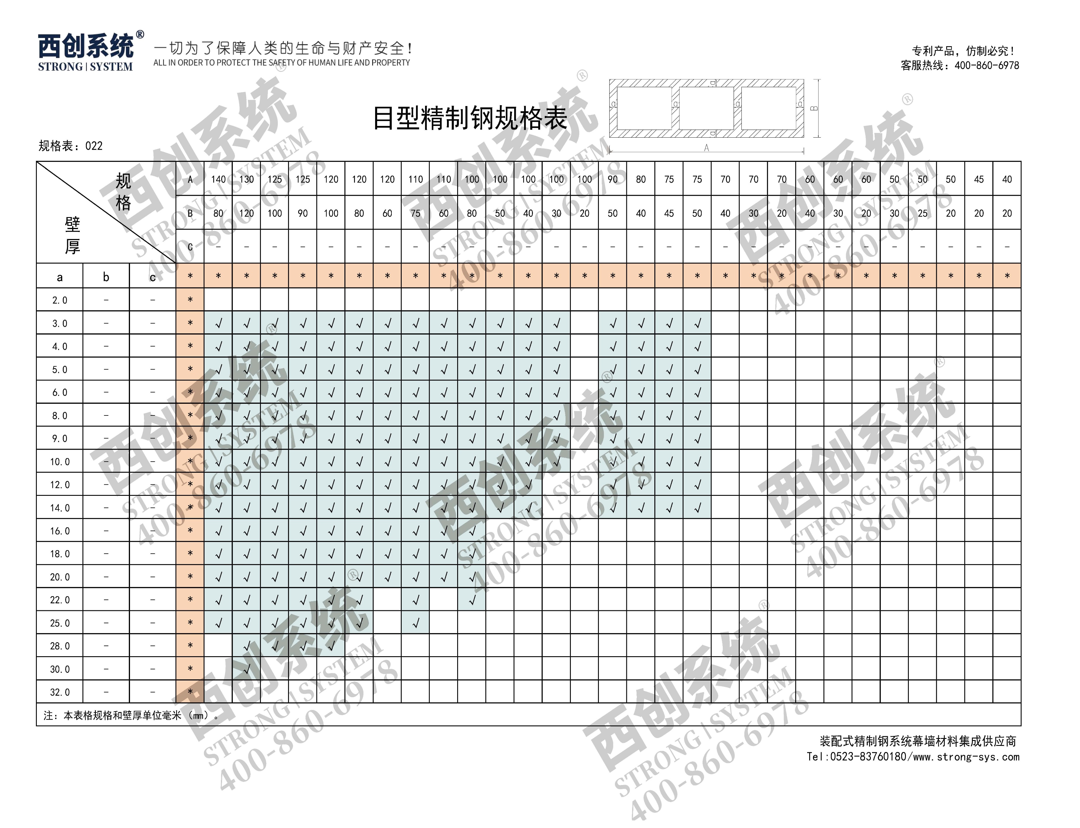  西创系统目型精制钢竖明横隐（横附框）幕墙节点设计(图10)