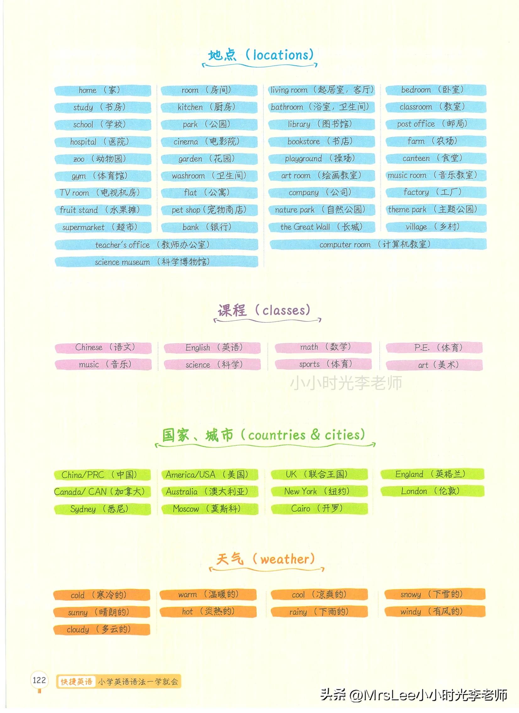 have英语怎么读（have英语怎么读音发音）-第9张图片-科灵网