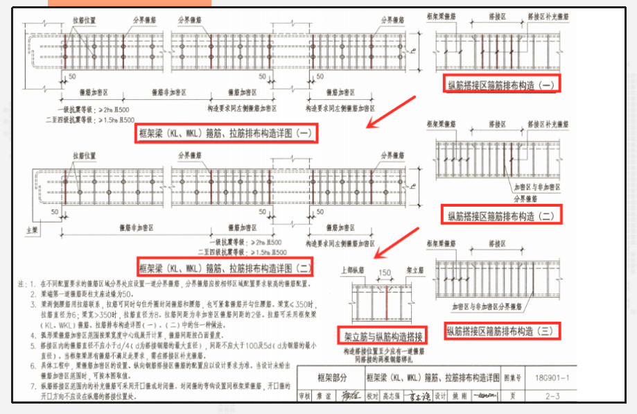 熬夜汇总16G101CAD版、18G、20G908等图集，超清图解分析，随时看