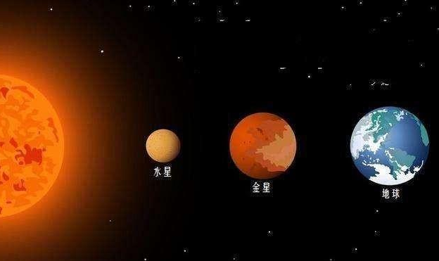 金星距离地球更近，为何人类放弃登陆，而去更遥远的火星？