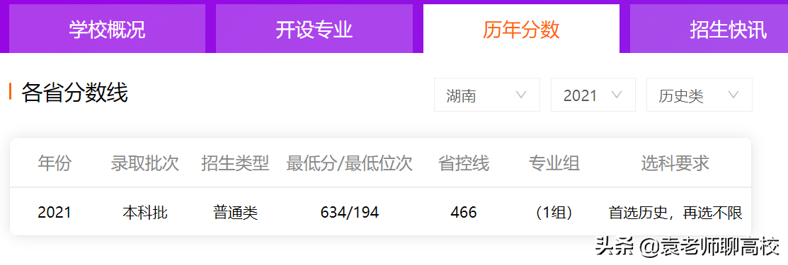 南京大学与武汉大学同为985，一个华五一个中部第一，哪个更强？