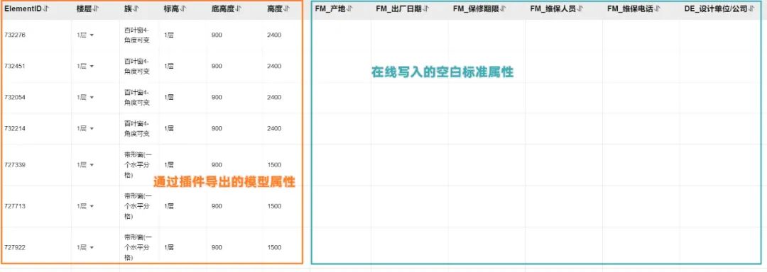 什么是有价值的BIM数据交互？给你共享20年经验，还送个免费软件