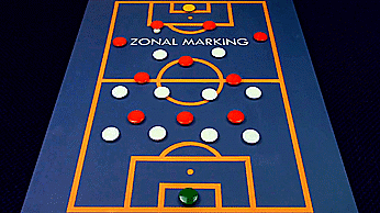 足球个人战术有哪些并解释（区域盯防和人盯人的演变以及哪个更好？）