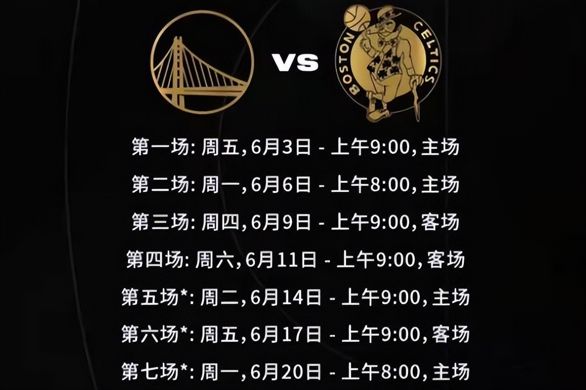 nba季后赛总决赛时间2022(2022NBA总决赛对阵出炉，勇士对阵凯尔特人)