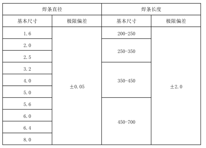 碳钢焊条万能试验机拉伸试验