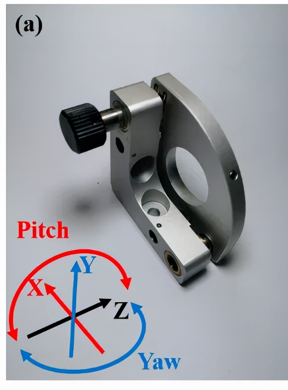 小小的螺纹调节结构对光学支撑镜架的稳定性竟然这样重要？