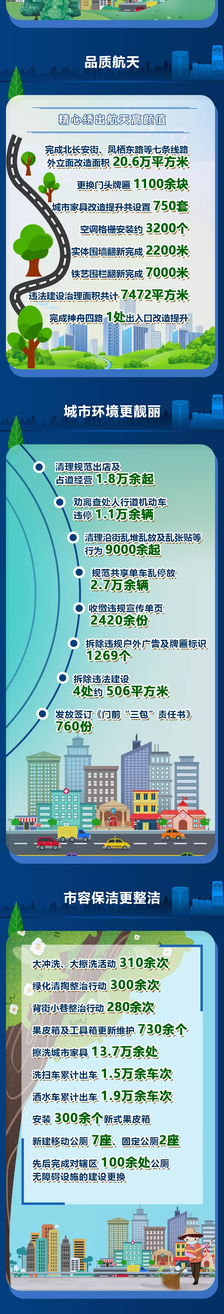 �̵�2021 | �Ƴ̷��� ��˵����ǹ���һ��