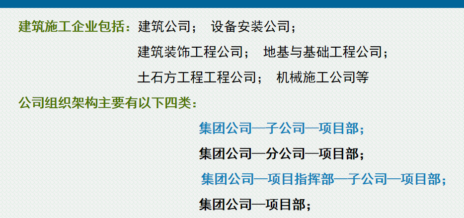 建筑会计速看：流程详细的建筑行业账务处理内容，建议收藏