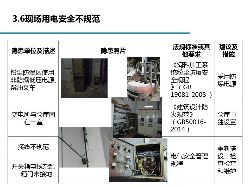 什么是危险源、风险、隐患、事故隐患？一文读懂！