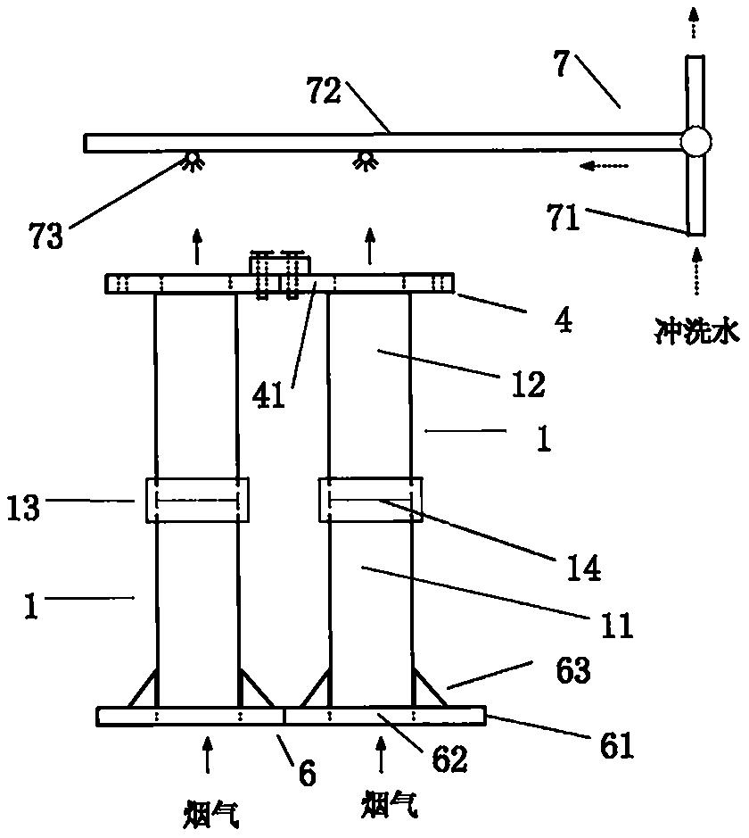 內蒙古除塵降碳設備