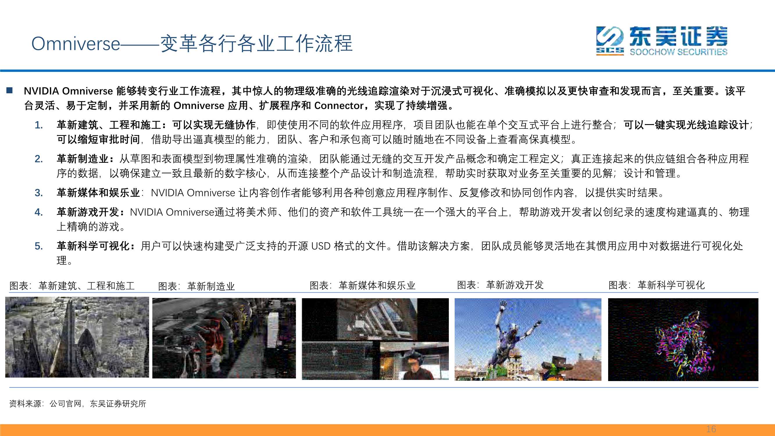 互联网传媒:元宇宙框架梳理之算法引擎