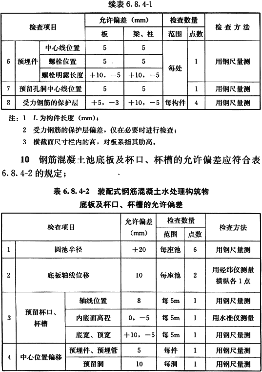 给水排水构筑物工程施工及验收规范 GB 50141-2008