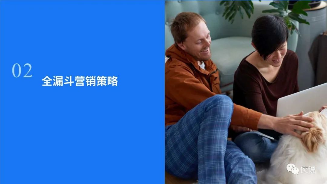 Facebook全漏斗营销手册PDF