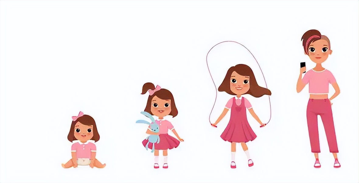 儿童成长的8个关键期:影响孩子一生「hbh官网优势测评天赋测评」