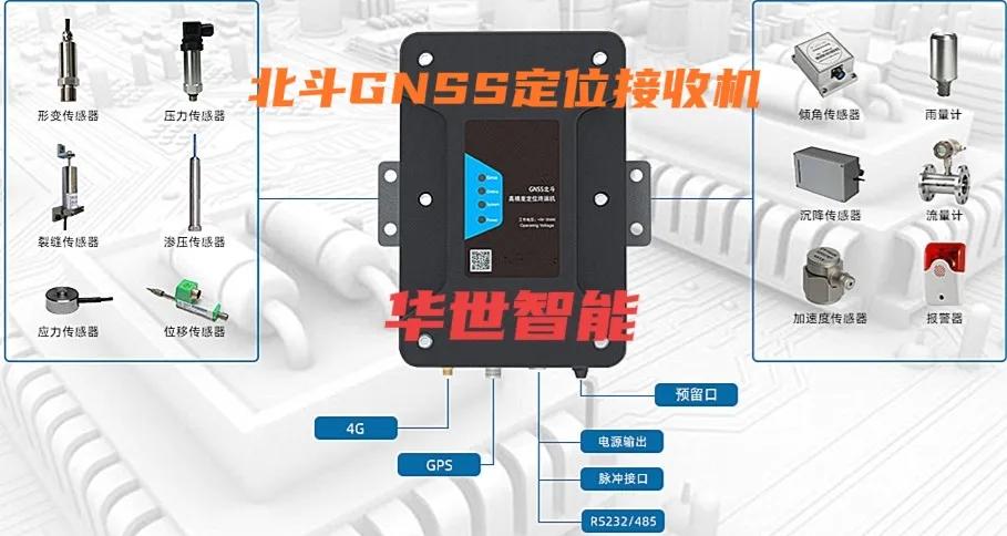 北斗GNSS高精度定位终端机野外地表位移监测 规模管理监测运维系统