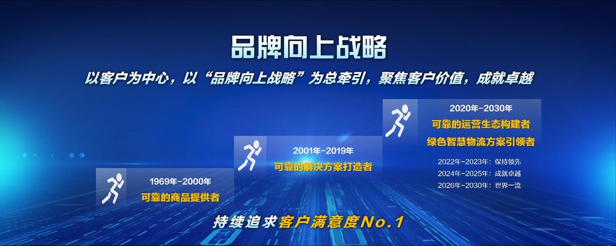 卡车市场拒绝躺平 东风商用车以品牌向上助力客户商业成功