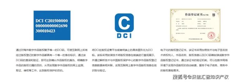 數(shù)字版權(quán)唯一標(biāo)識符（DCI）是什么？如何進行DCI登記？