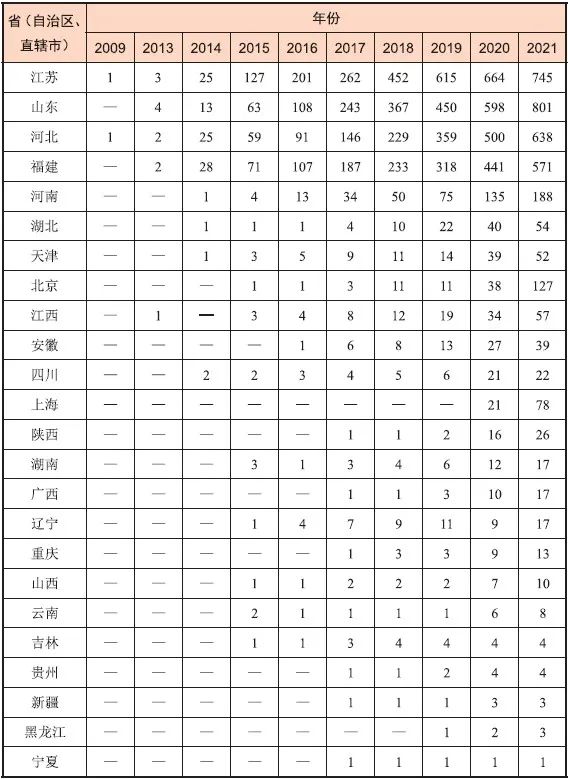 淘宝村：新农人、新业态，“电商下乡”盘活乡村经济