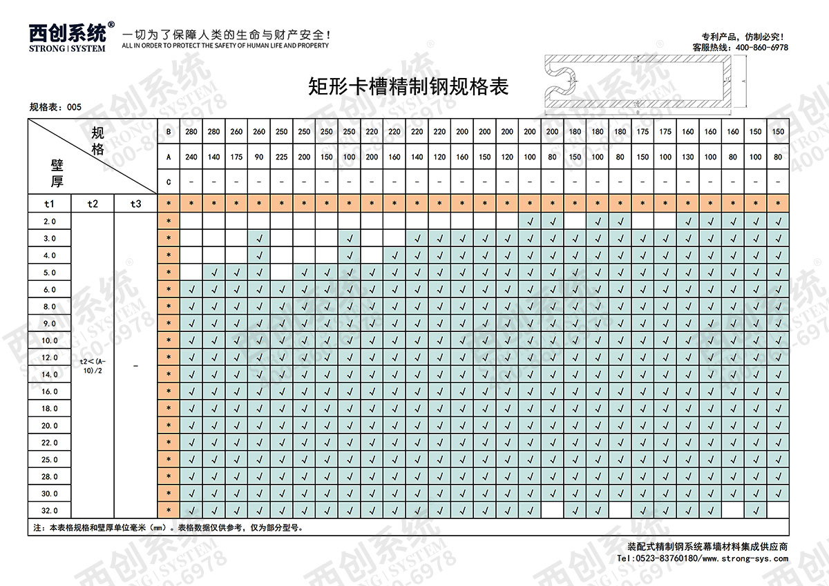 精制钢(精致钢)型材有哪些规格？- 西创系统(图9)